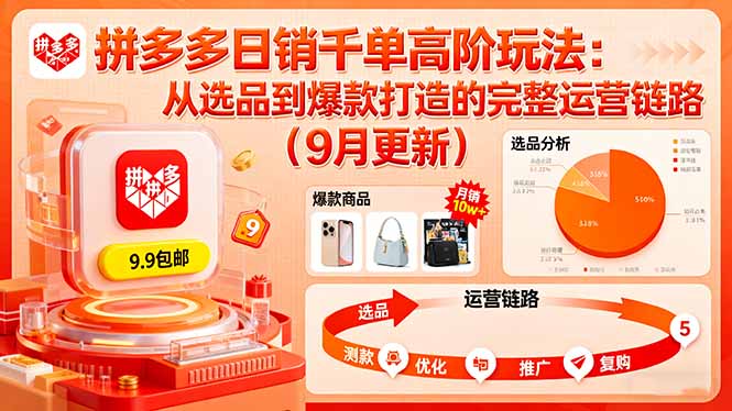 拼多多日销千单高阶玩法：从选品到爆款打造的完整运营链路(9月更新-零氪资源站