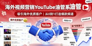 海外视频营销YouTube油管系列课程,吸引海外优质客户-零氪资源站